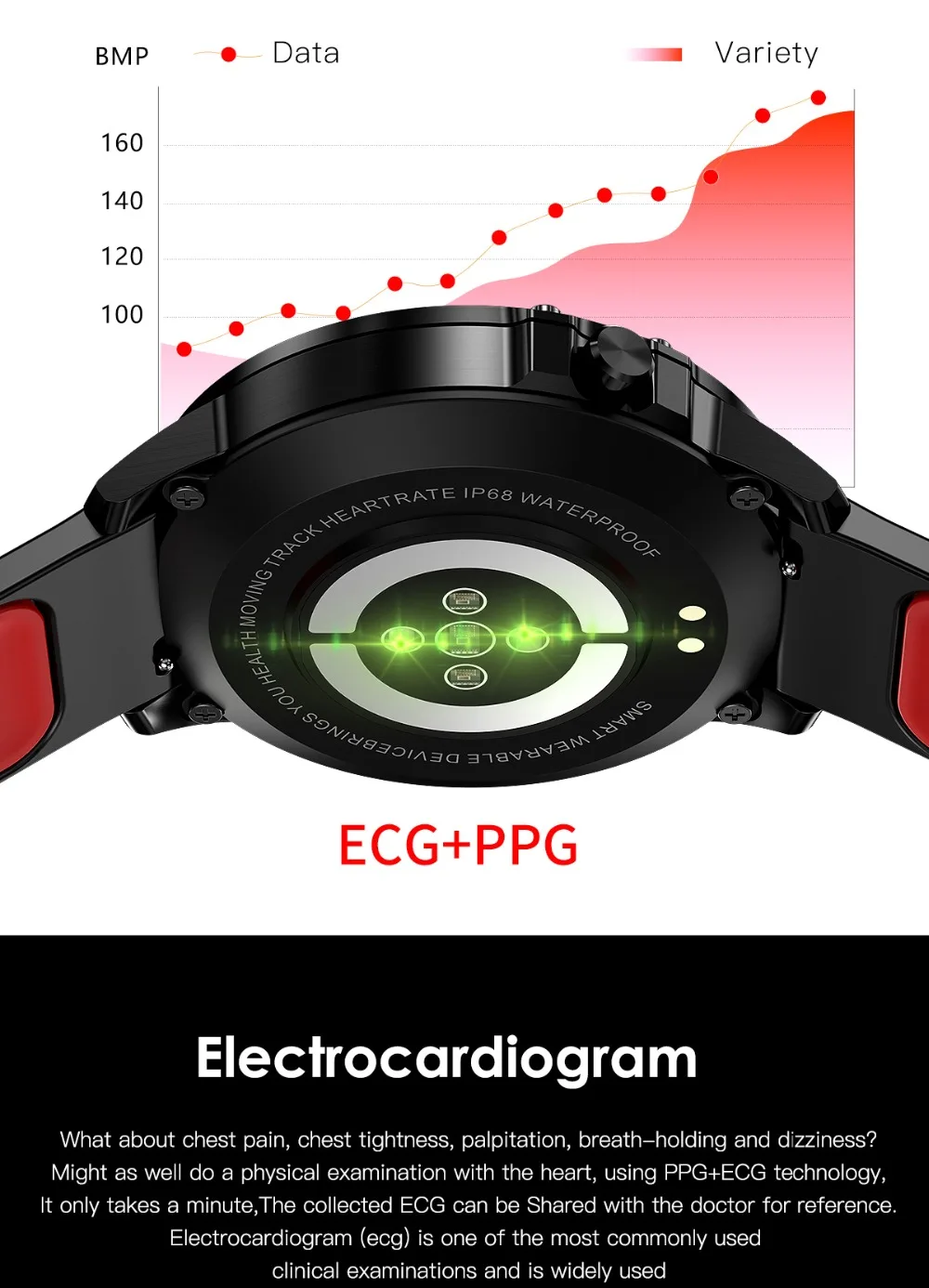 ECG+ PPG цифровые часы для мужчин, спортивные часы, электронный светодиодный, мужские наручные часы для мужчин, наручные часы, водонепроницаемые часы, трекер здоровья