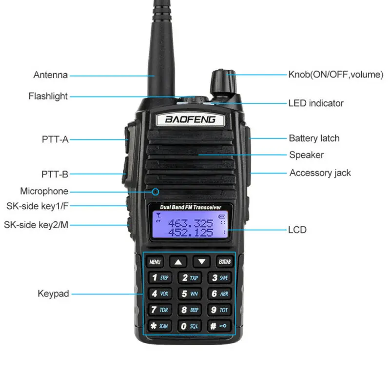 Рация BaoFeng UV-82 Двухдиапазонная 136-174/400-520 MHz FM Ham двухстороннее радио, приемопередатчик, рация