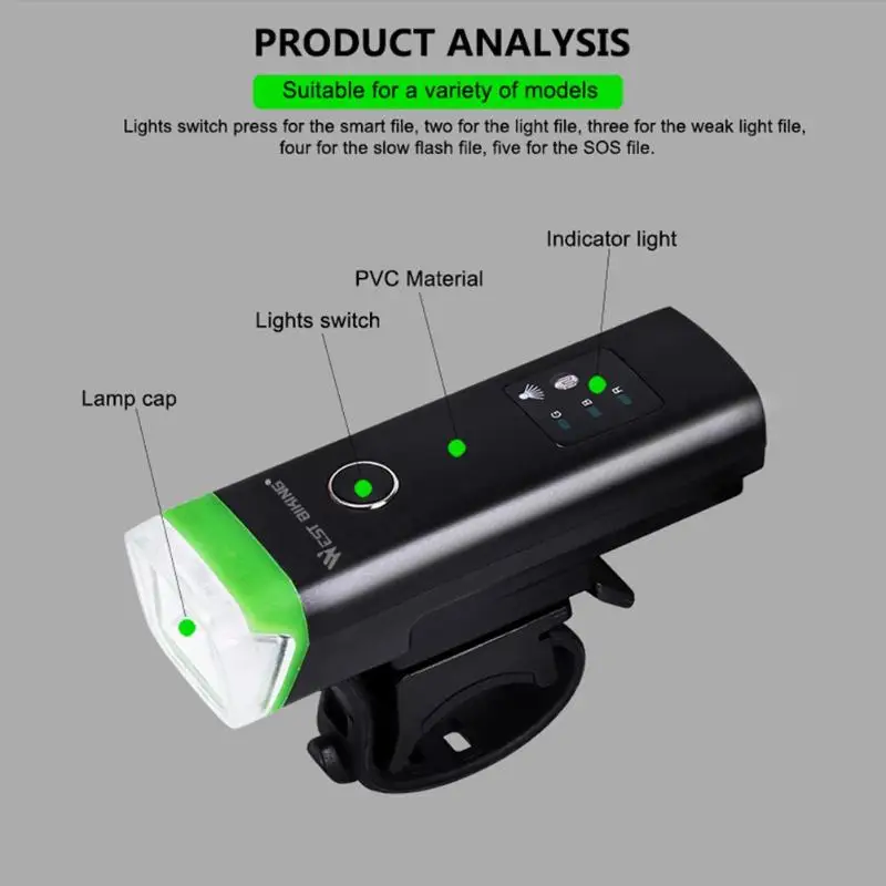 USB Rechargeable Bike Light 4-Modes Smart Sensing Front Lamp Headlight Waterproof USB Bicycle Accessories with Strap