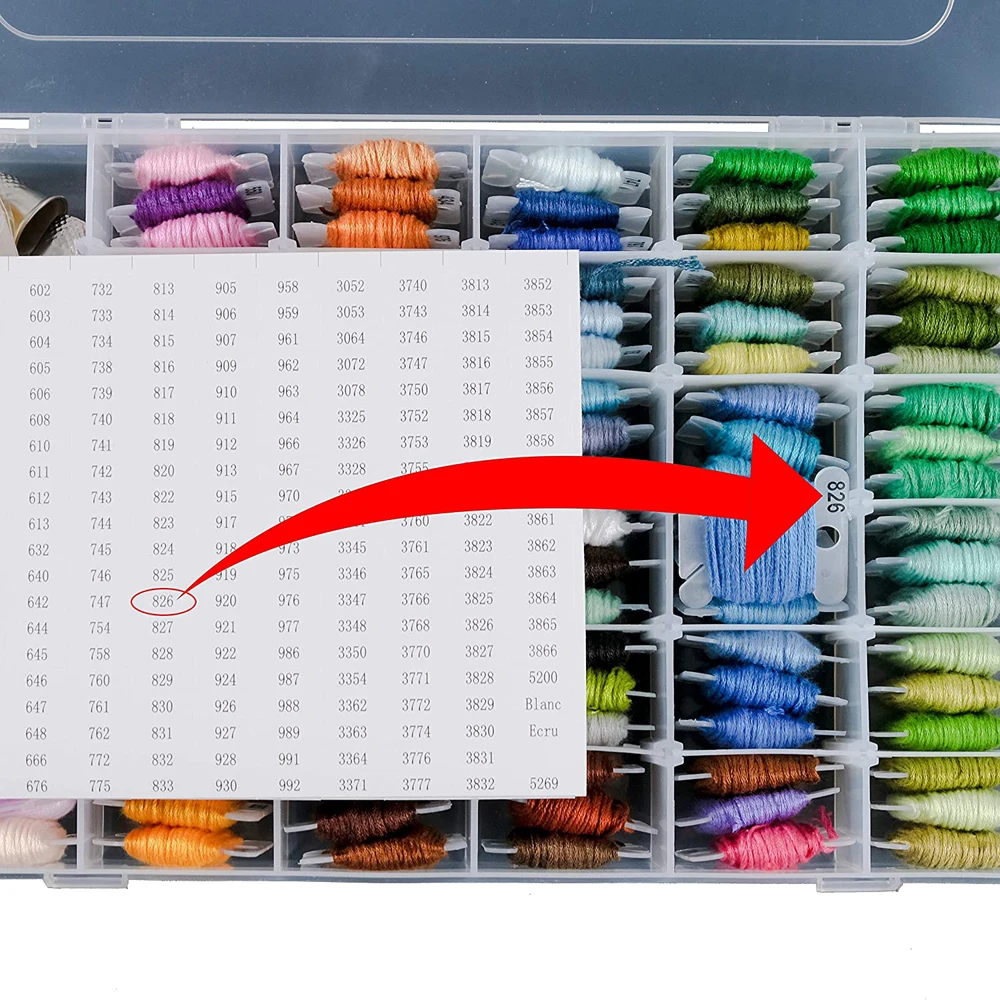 Scatola Organizer per Cavi, in Plastica Trasparente, per La Gestione