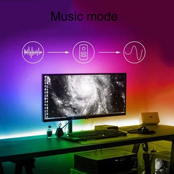 

New Smart Wifi Music LED Strip Lights TV Backlight Kit with Remote Works Sync with Smart Life App for Home coffee bar party