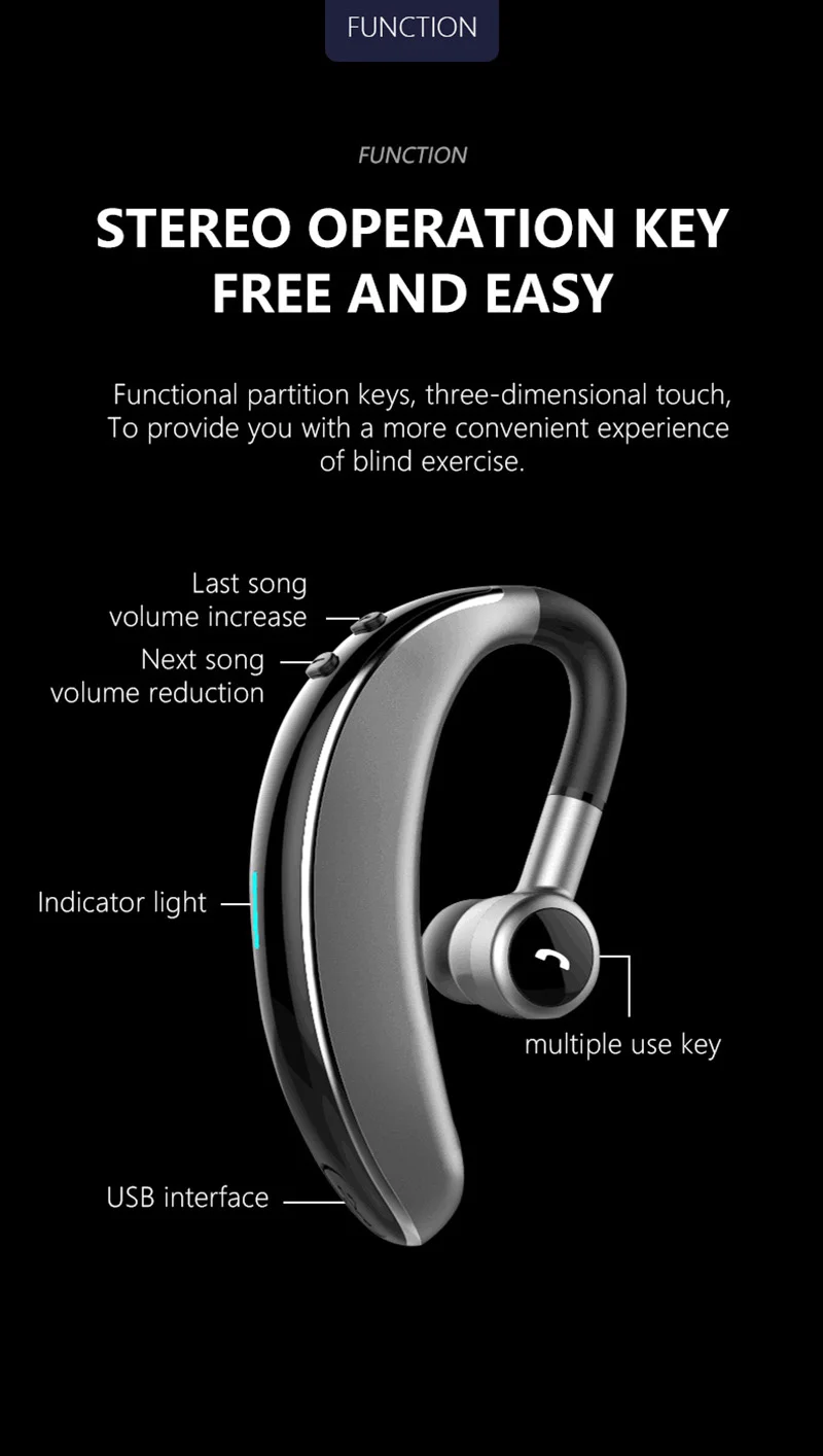 Беспроводные наушники V7 с Bluetooth 5,0, 20 часов воспроизведения, контроль шума, беспроводная bluetooth-гарнитура для бизнеса