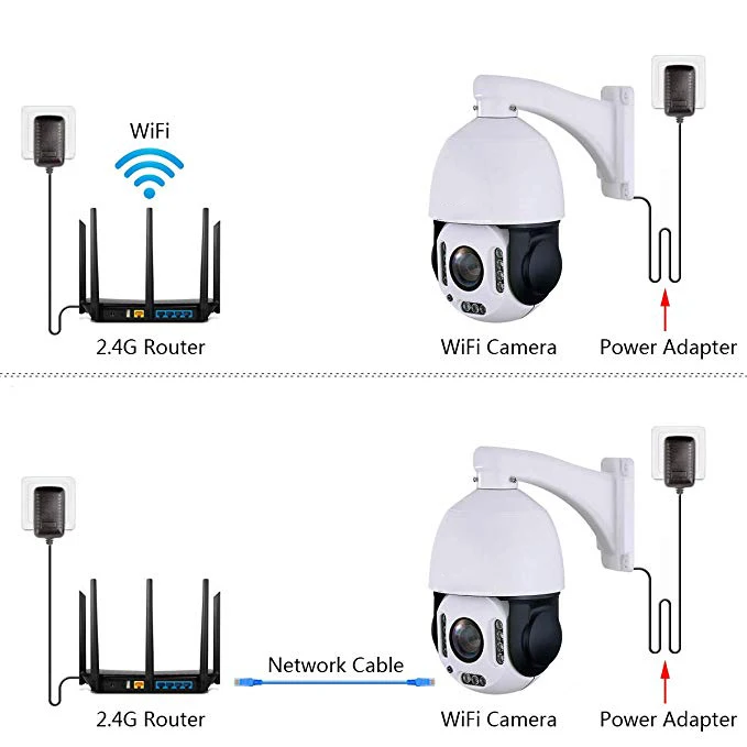 IMPORX 5MP Авто слежение wifi PTZ IP камера 20X зум открытый беспроводной человек обнаружения распознавание гуманоида Авто трекер IP камера