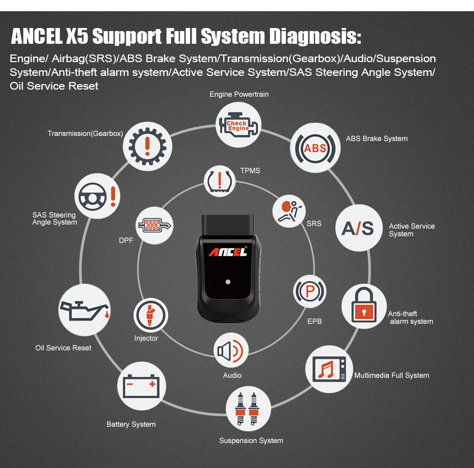 Автомобильный сканер ANCEL X5 OBD2, полная система, Автомобильная диагностика ABS SRS Oil EPB DPF, диагностический инструмент, Wi-Fi, бесплатное обновление