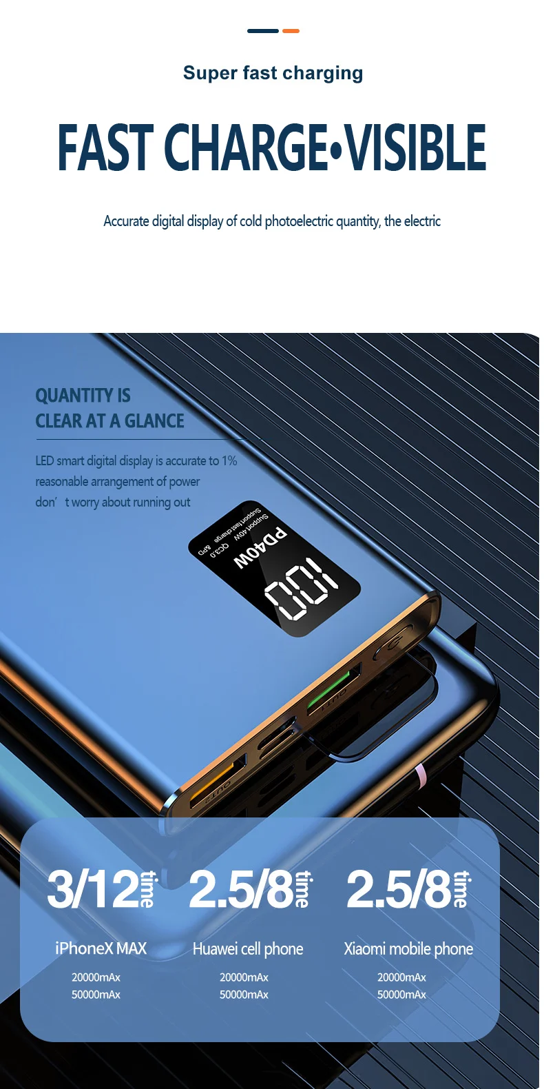 external battery 40w Super Fast Charging Large Capacity 20000 mAh Power Bank Two-way Fast Charging Digital Display External Battery QC3.0 portable phone charger