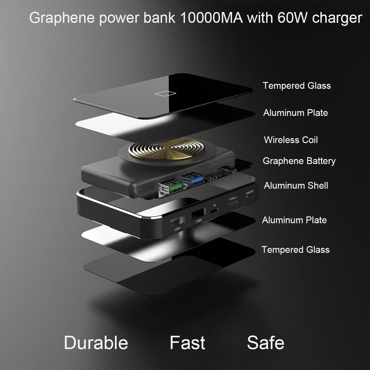 RIY Graphene Быстрая зарядка Беспроводная зарядка 10000 мАч банк питания с 1 типом c 2 usb-портом 60 Вт США адаптер Внешний аккумулятор