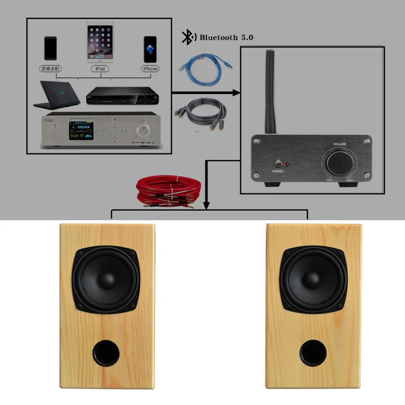 home office sound system