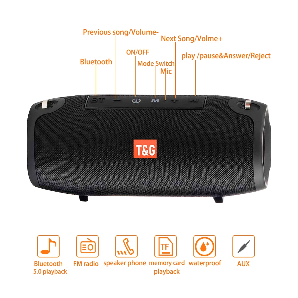 Беспроводной Bluetooth динамик s водонепроницаемый открытый поддержка TF AUX USB