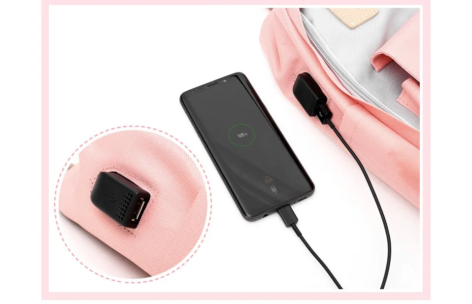 Женский рюкзак, водонепроницаемый, брезентовый, usb зарядка, рюкзак для путешествий, рюкзак для ноутбука, женский, Подростковый, для девочек, Сумка через плечо, женская