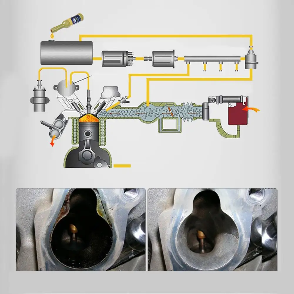 Автомобиль топливо сокровище бензиновая добавка удалить двигатель углеродный депозит сохранить бензин увеличить мощность добавка в масло для экономии топлива