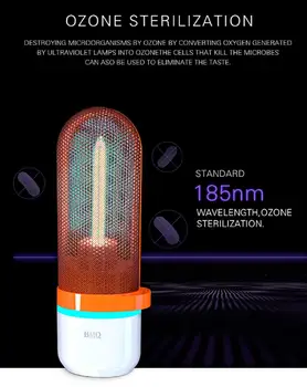 

Portable Rechargeable Ultraviolet UV Sterilizer Light Tube Bulb Disinfection Bactericidal Lamp Ozone Sterilizer Mites Lights