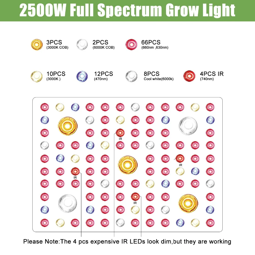 2500W Full Spectrum Grow Light 副本