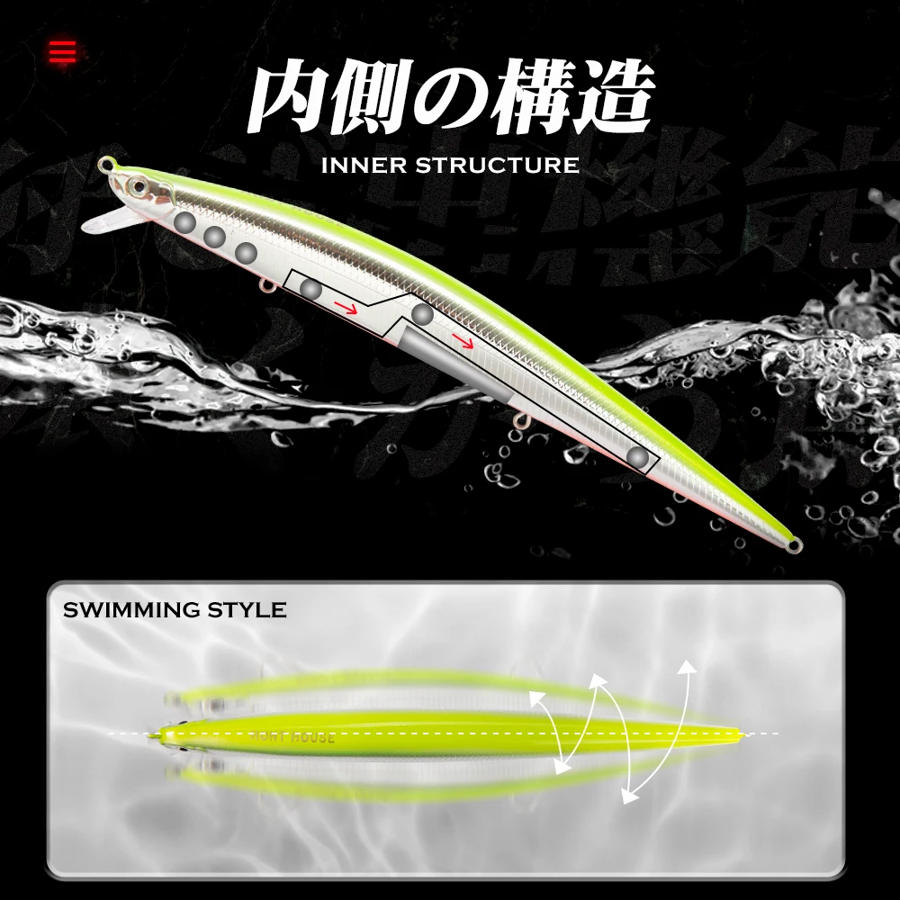 Hunthouse Tide- ̳ ö̾  ,  ĳ ŷ ϵ Ʈ 175mm 34g ũ Ʈ  ũ