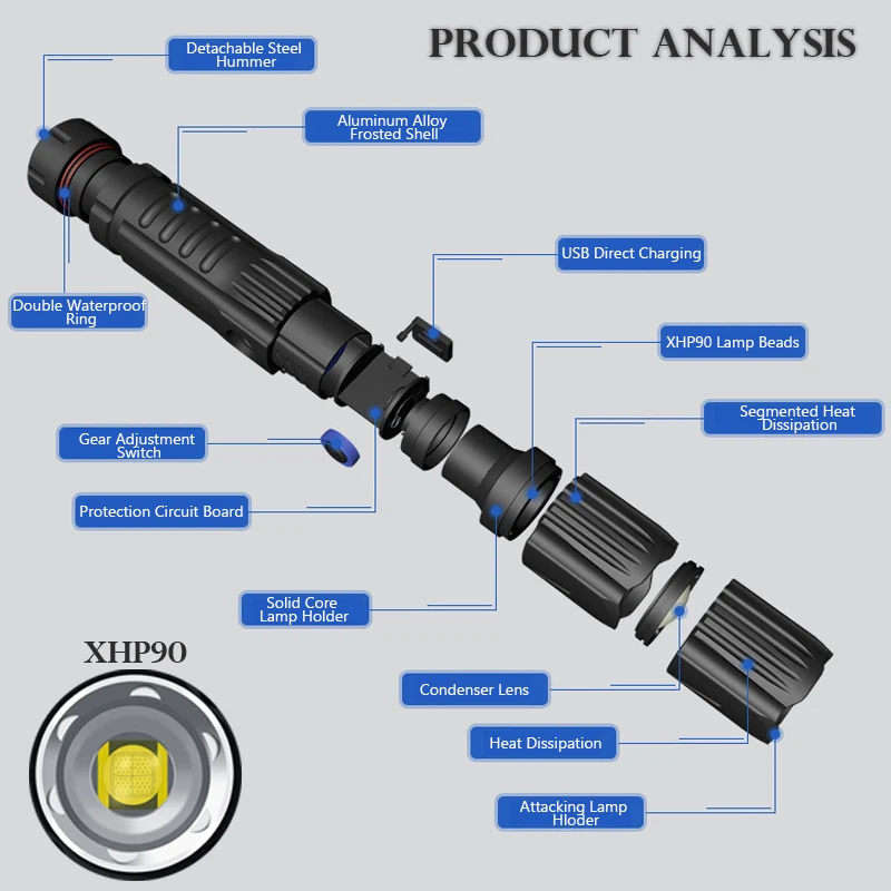 90000LM самый мощный светодиодный тактический фонарь XHP90 с умным управлением и чипом, 4 режима, масштабируемый фонарь с нижним конусом, 26650
