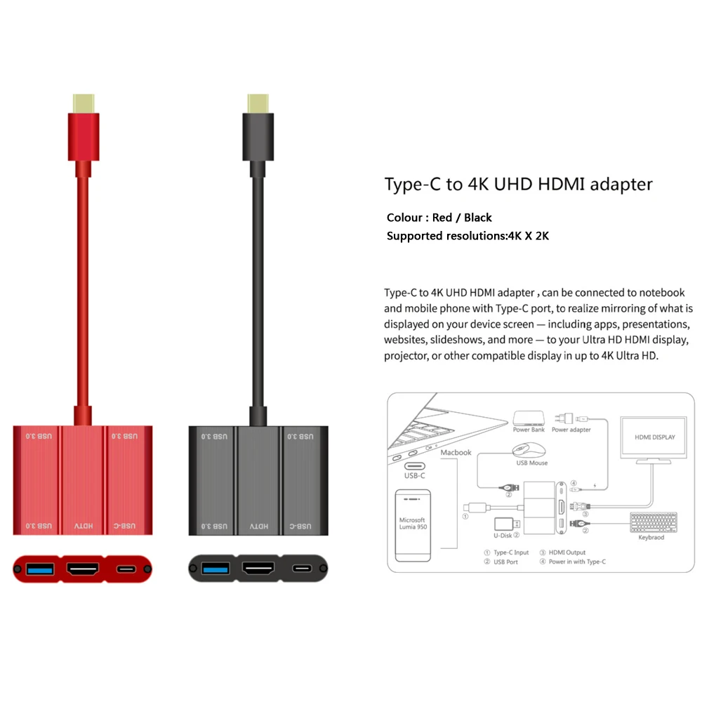 5в1 type C USB 3,1 папа к HDMI 3 USB 3,0 type C женский зарядный HD ТВ кабель адаптер конвертер для Macbook к ТВ проектор