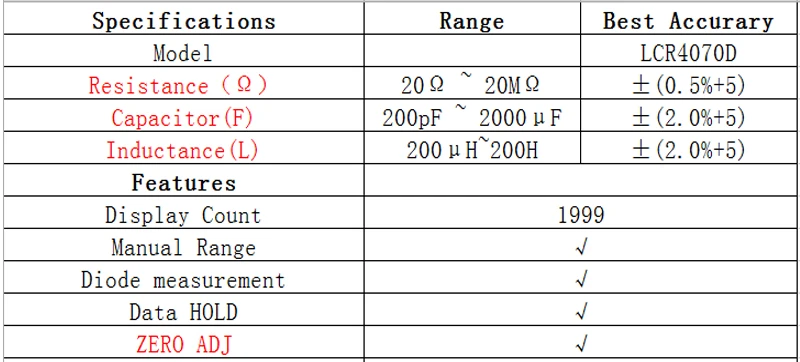 HONEYTEK Цифровой LCR Метрическая индуктивность емкостно-резистивный тестер esr-конденсатор Метрическая индуктивность измеритель LCR4070D