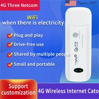 Communication Equipment
