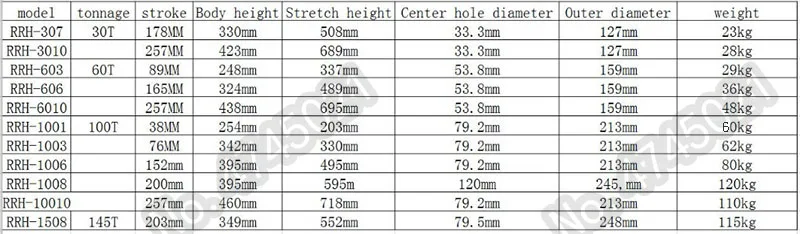 H8285d8039e1b465c8f0a541929cecd33N