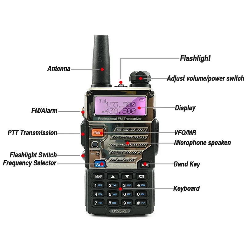 2 шт Baofeng UV-5RE портативная рация Двухдиапазонная портативная двухсторонняя радиоприемопередатчик для радиолюбителей портативная UV-5R Baofeng Plus Walky Talky