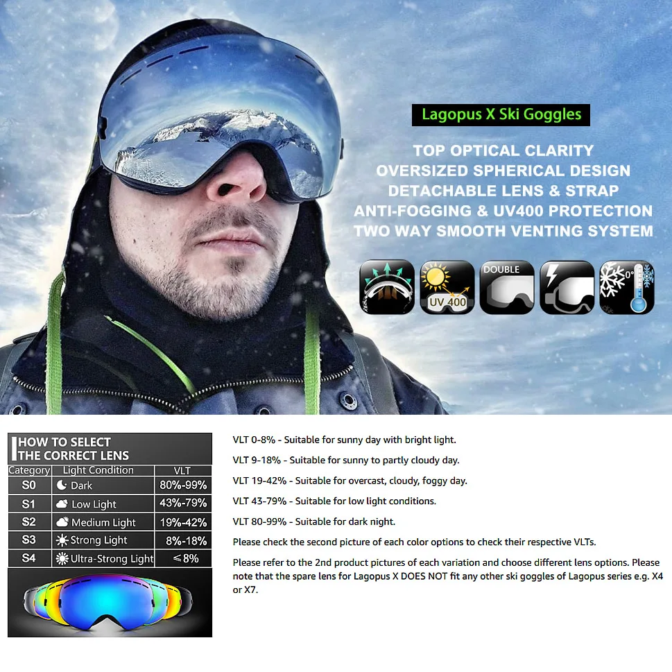 Ski Goggles Frameless UV Protection Ski Mask Men Women Anti Fog Big Face  Skiing Glasses Outdoor Sport Snowboard eyewear|Skiing Eyewear| - AliExpress