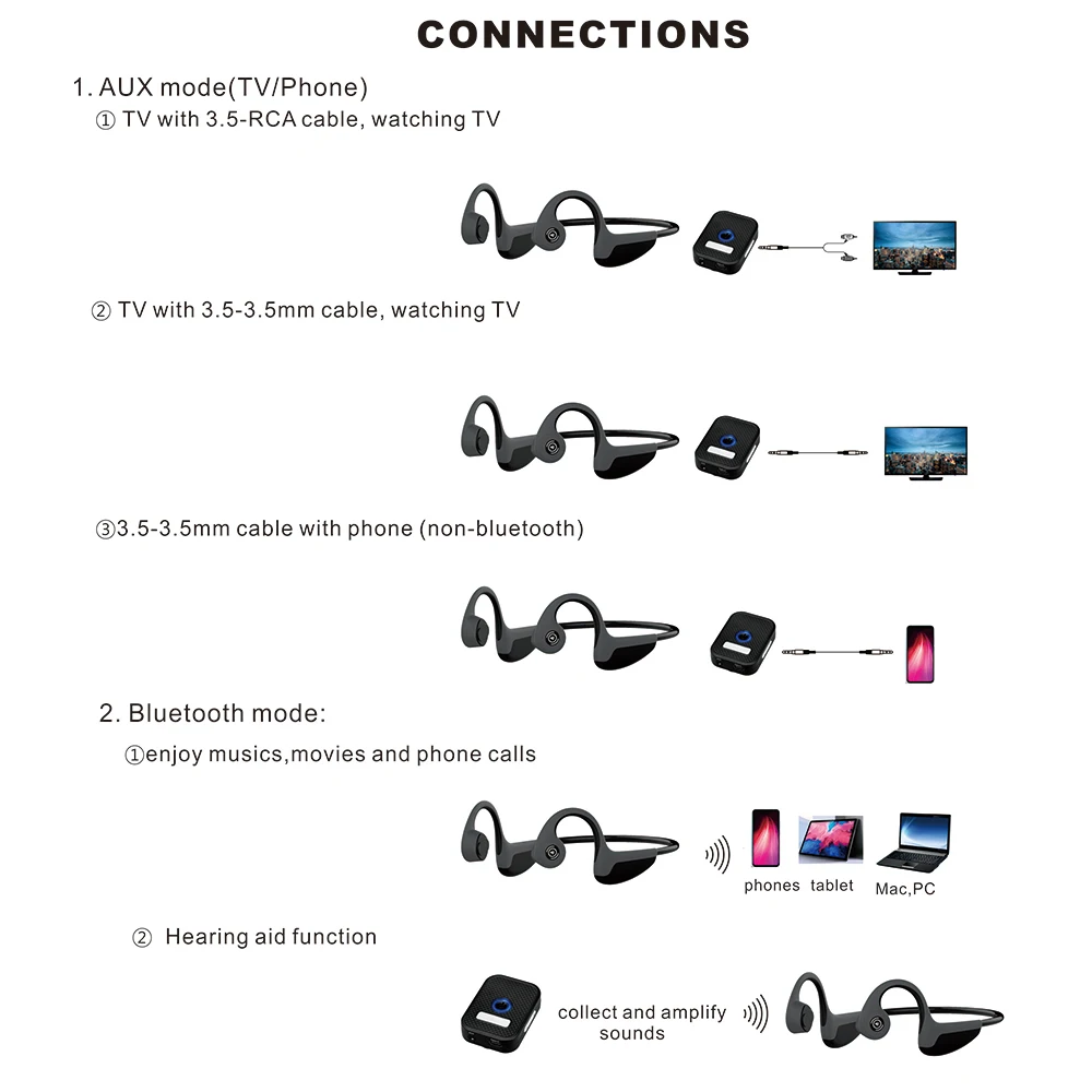 US $79.00 Wireless Hearing Aid Earphones Bluetooth Sound Amplifier Bone Conduction Headsets with Transmitter for the Elderly to Watch TV