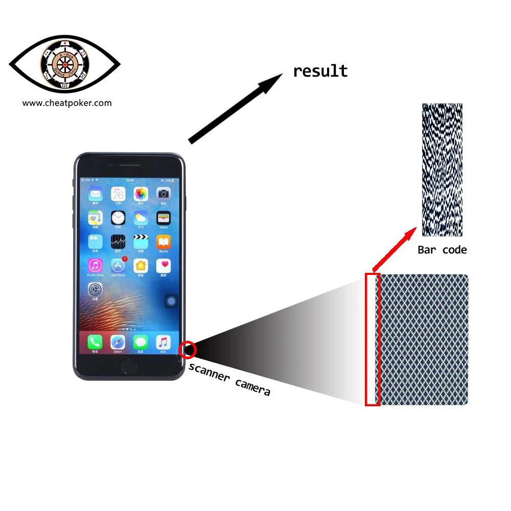 Анализатор смартфона CVK680 для игральных карт с маркировкой античит анализатор