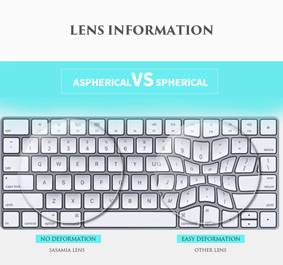SASAMIA 1,56 индекс Асферические Линзы для очков линзы близорукость дальнозоркость, оптические линзы антибликовые