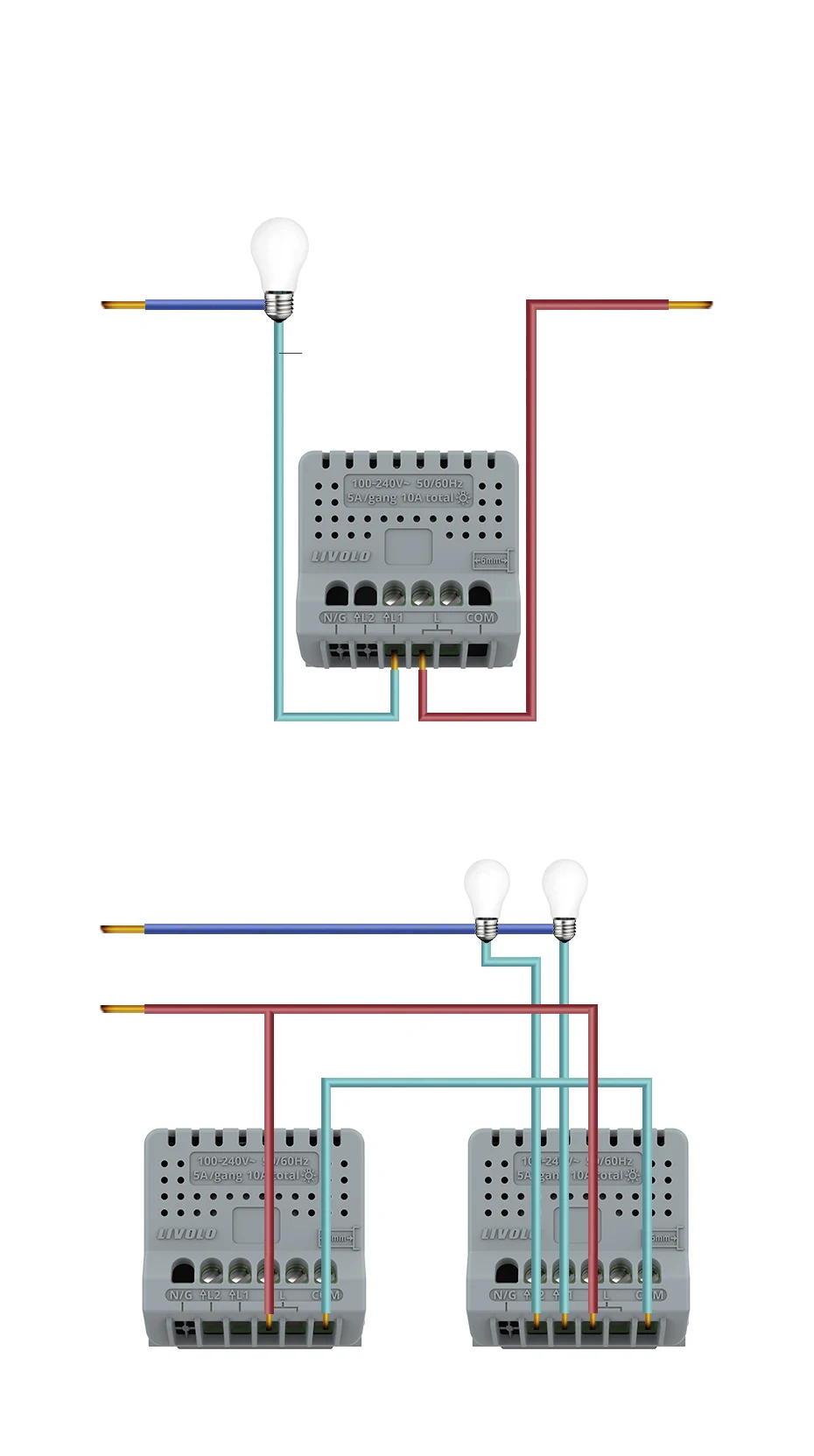 Acessórios para interruptor