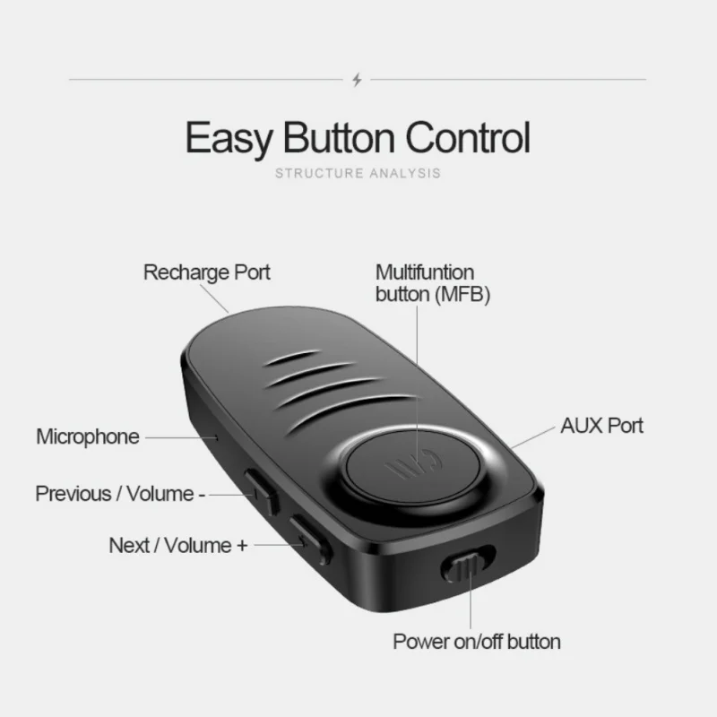 Bluetooth 5,0 приемник MP3-плеер беспроводной автомобильный стерео радио адаптер для громкой связи