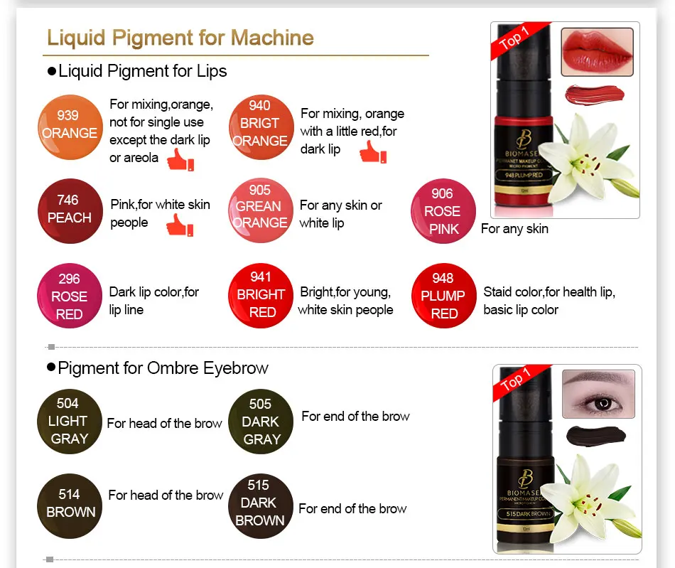 BIOMASER Перманентный макияж бровей Micor пигментные чернила татуировки для ручной ручки машины микроблейдинг инструменты цвет искусство татуировки поставка