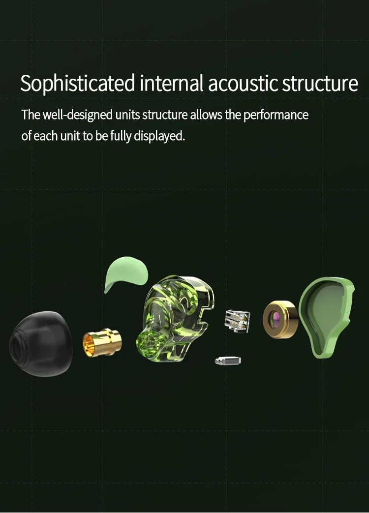 Gadgetoo Ccz Emerald Hifi Earphones 10Mm 1 Dd Unit+Ccz Customized Ba Wired Headphones In Ear Monitors Headset Earbud Hifi Bass Sport