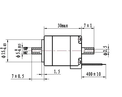 aeProduct.getSubject()