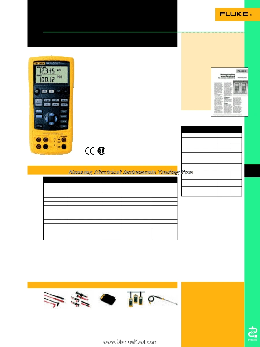 Fast arrival Fluke 725S F725S MultifunctionProcess Calibrator Measure V, mA,RTDs, T, F and R to test sensors and transmitters