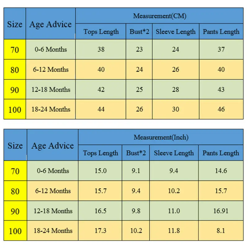 Одежда для новорожденных девочек от 0 до 24 месяцев, 3 предмета белый хлопковый топ, брюки с подсолнухами, повязка на голову, комплект для малышей Детский костюм