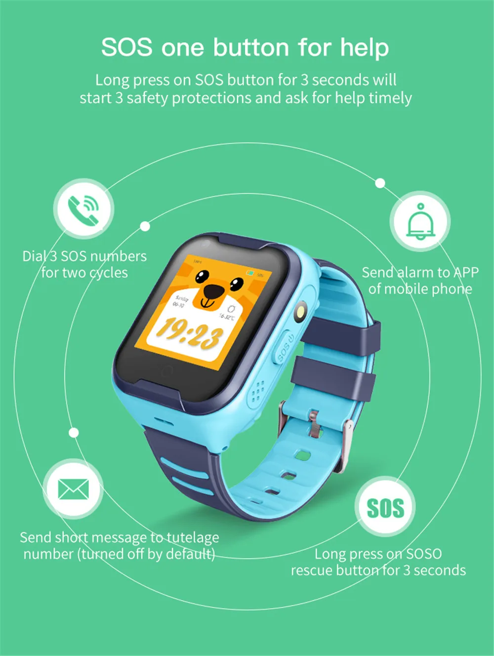 A36E Kids Smart Watch Kids 4G Wifi GPS Tracker Child Watch Phone Digital SOS Alarm Clock Camera Phone Watch for Children