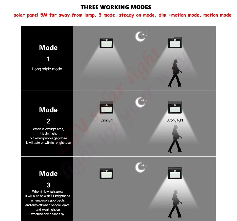 3mode_ad