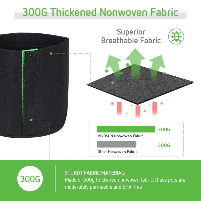 Сумка для выращивания растений 5 упаковок мешков с автономными сторонами в