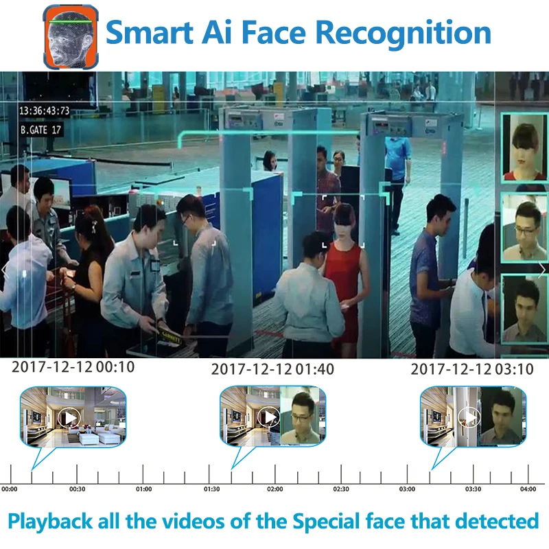 Ip camera,surveillance camera,wifi ip camera,camera module HKTUOYING 3MP 5MP POE IP Camera H.265 Dome CCTV IPCamera Face Detection ONVIF for NVR System Indoor HomeSecuritySurveillance