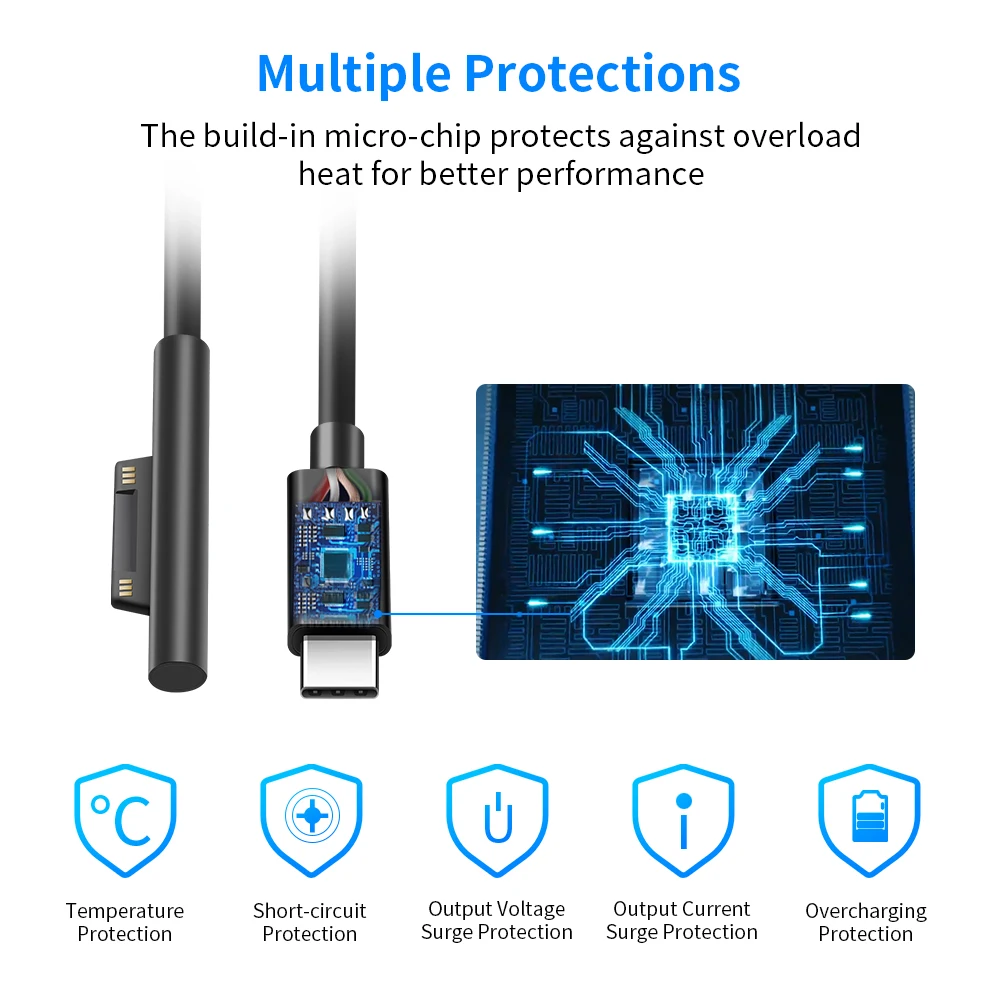Адаптер питания Rocketek USB Type C 15 в PD зарядный кабель для Microsoft Surface Pro 7/6/5/4/3/GO/BOOK Laptop