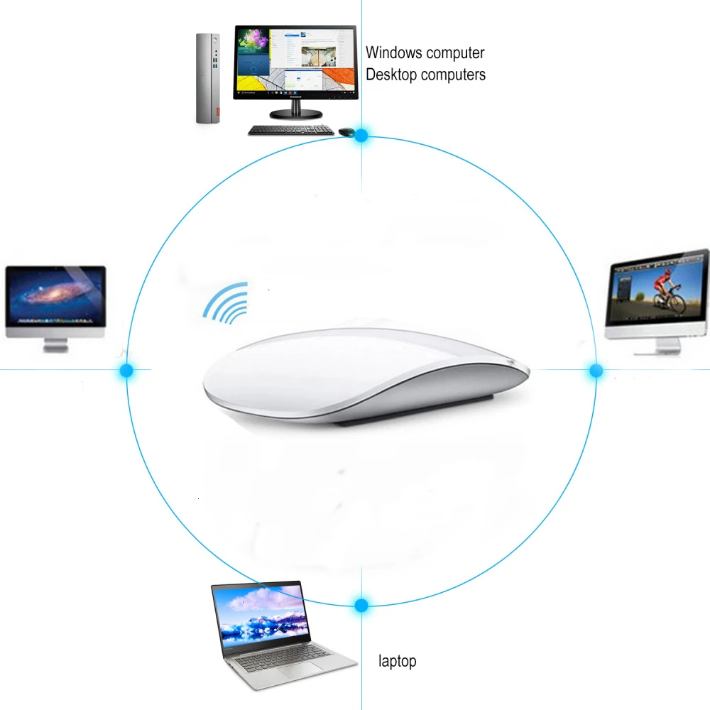 Беспроводная ультратонкая компьютерная мышь CHYI Magic Arc Touch эргономичная