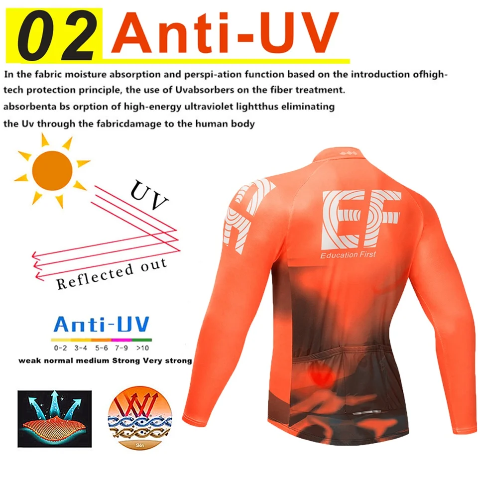 EF Pro team, зимний термальный флисовый костюм с длинным рукавом для велоспорта, спортивный костюм для горного велосипеда, Мужская одежда, комбинезон, комплект спортивной одежды