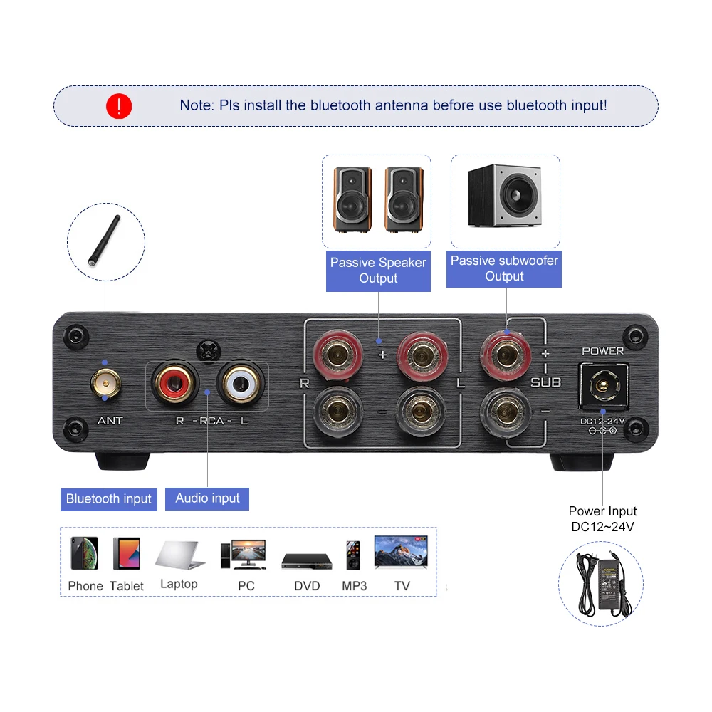 AIYIMA TPA3116 Subwoofer Bluetooth Amplifier HiFi TPA3116D2 2.1 Digital Power Amplifiers 50Wx2+100W Sound Amplificador A03