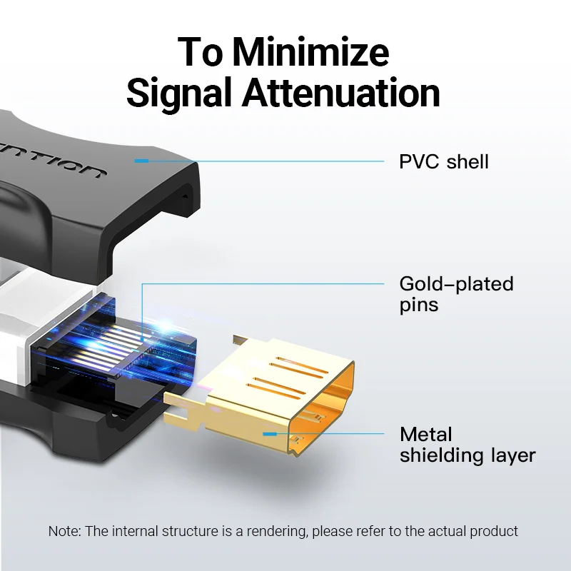 HDMI Extender 4K HDMI 2.0 Female to Female Connector Cable Extension Adapter Coupler for PS4/3 TV Switch Extender hdmi extender