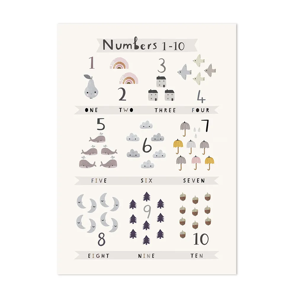 Baby-Posters-ABC-Alphabet-Wall-Art-Canvas-Animal-Print-Nursery-Decor-Education-Painting-By-Numbers-Wall (6)