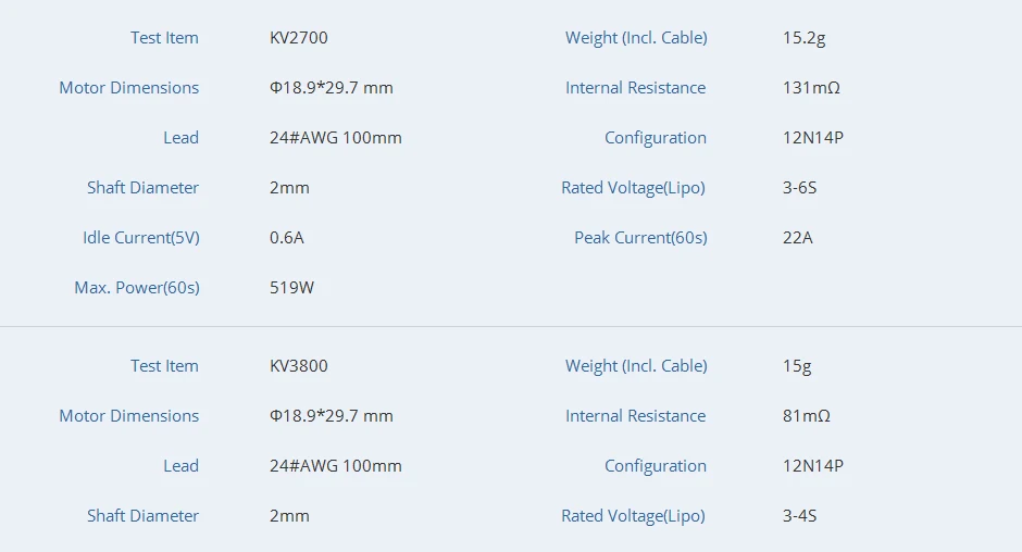 商城参数英文_02