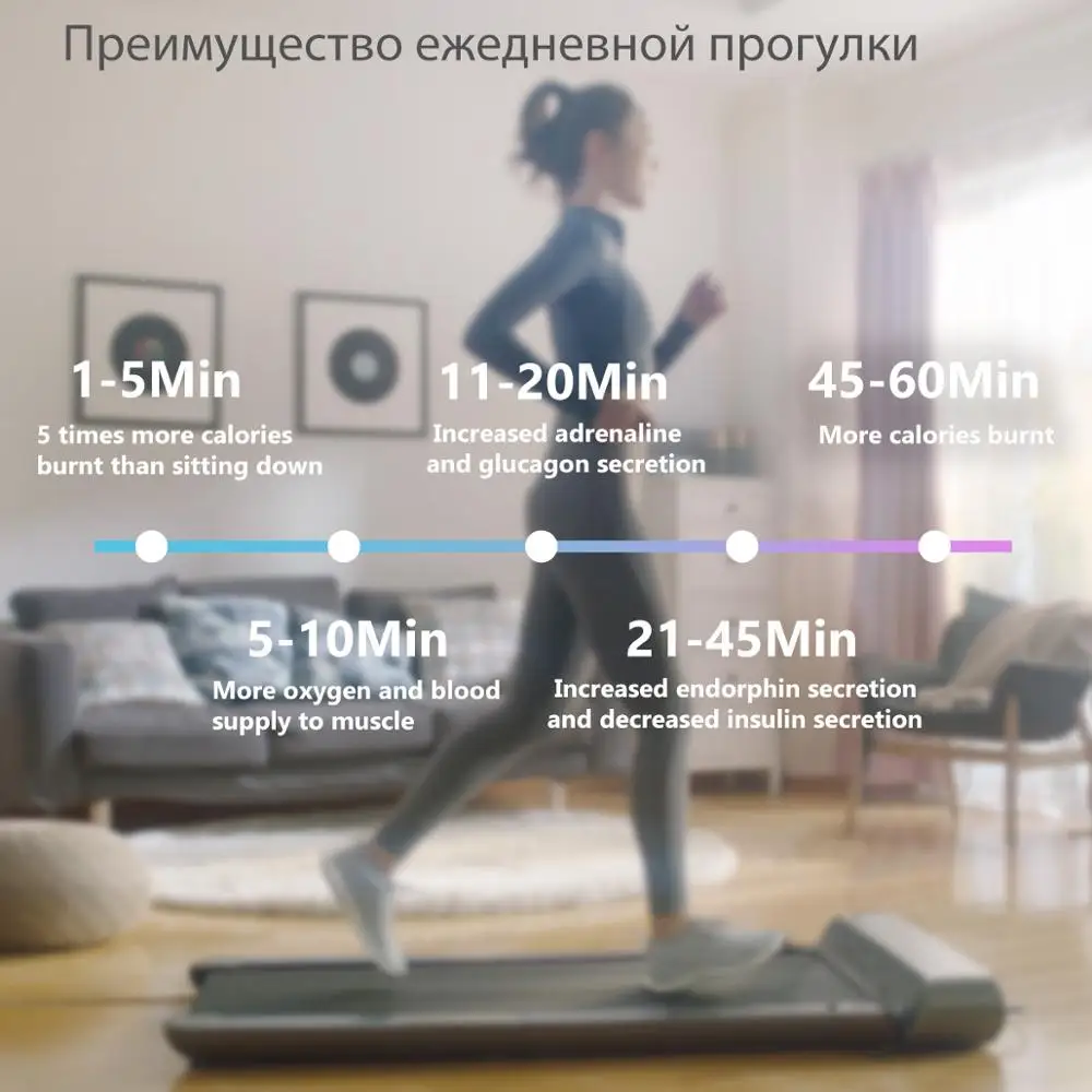 WalkingPad A1 умная электрическая складная беговая дорожка для дома тренажер бегать трусцой быстрой ходьбы в домашних условиях тренировки для похудения и оздоровления дистанционное управление спортивный инвентарь