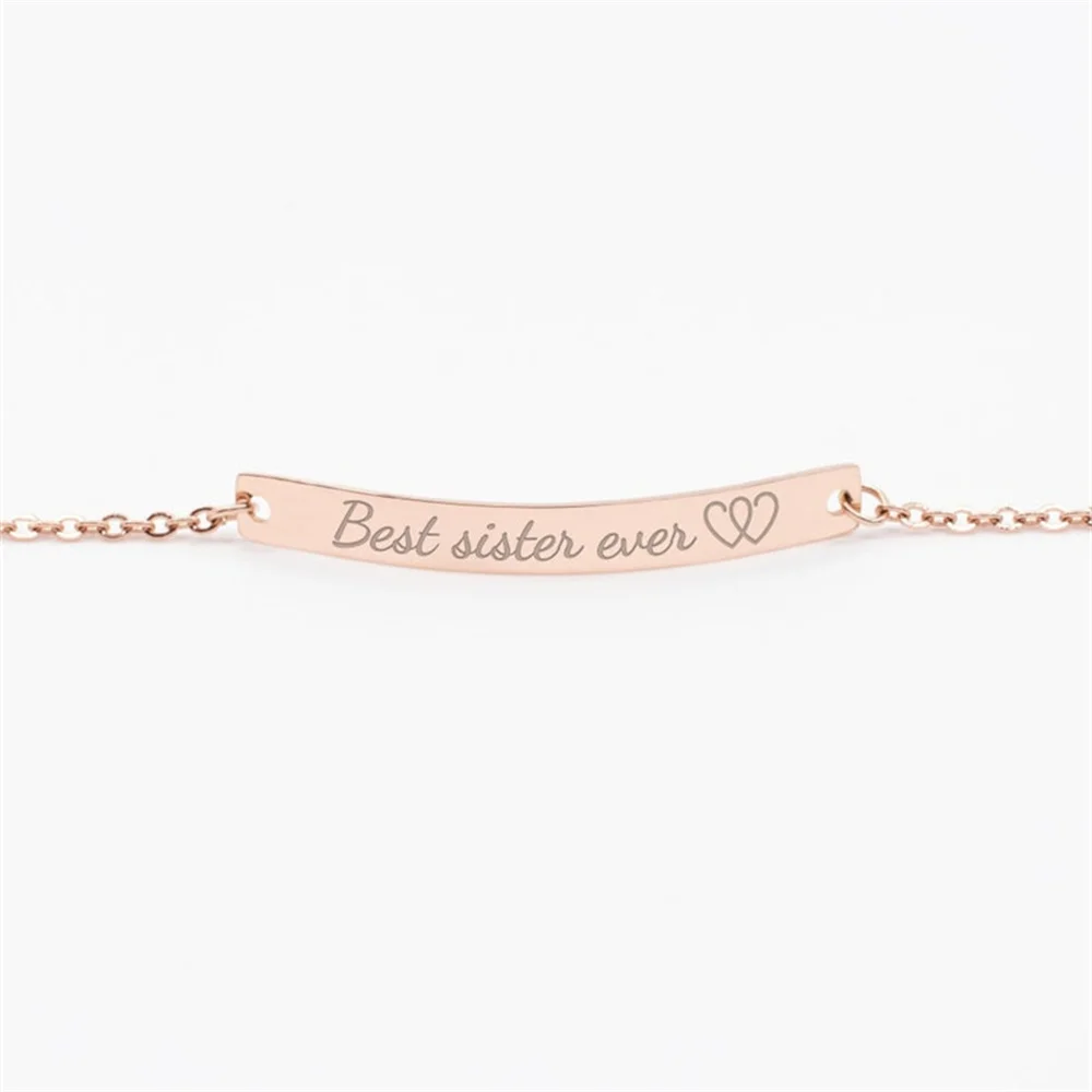 Рисунок 4 - Индивидуальный персонализированный