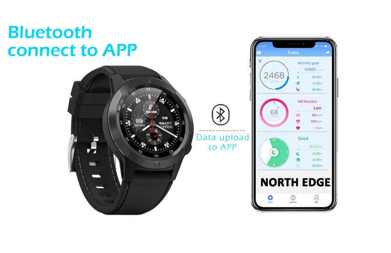 Северная режущая кромка Смарт-часы gps Bluetooth телефонный звонок Smartwatch для мужчин и женщин IP67 водонепроницаемый монитор сердечного ритма часы
