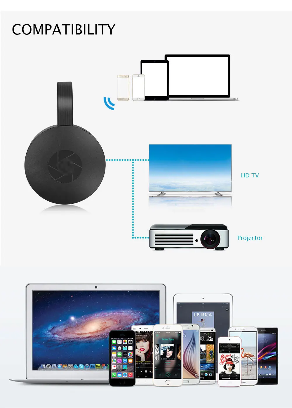 Новинка 2020 ТВ адаптер G2 /L7 приемник для телевизора с поддержкой HDMI Miracast HD дисплей