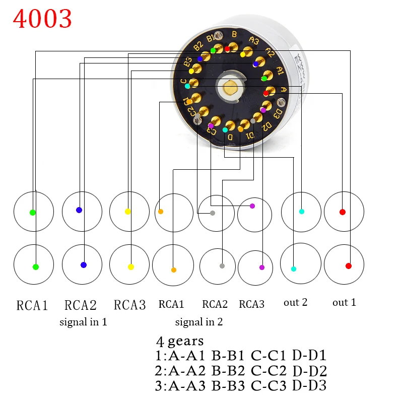 HIFI Amplifier EIZZ Switch Of EIZZ 3 Positions 4 Poles Signal Source Selector Rotary Signal Selection Rotary Adjust Switch